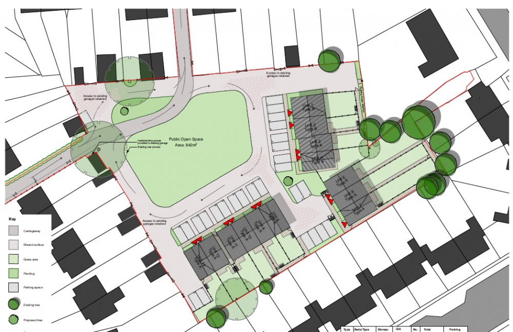 Bridgnorth Area Completed Developments