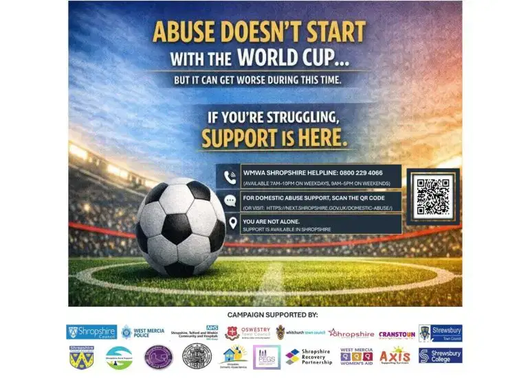 World Cup 2026: Keeping People Safe in Shropshire